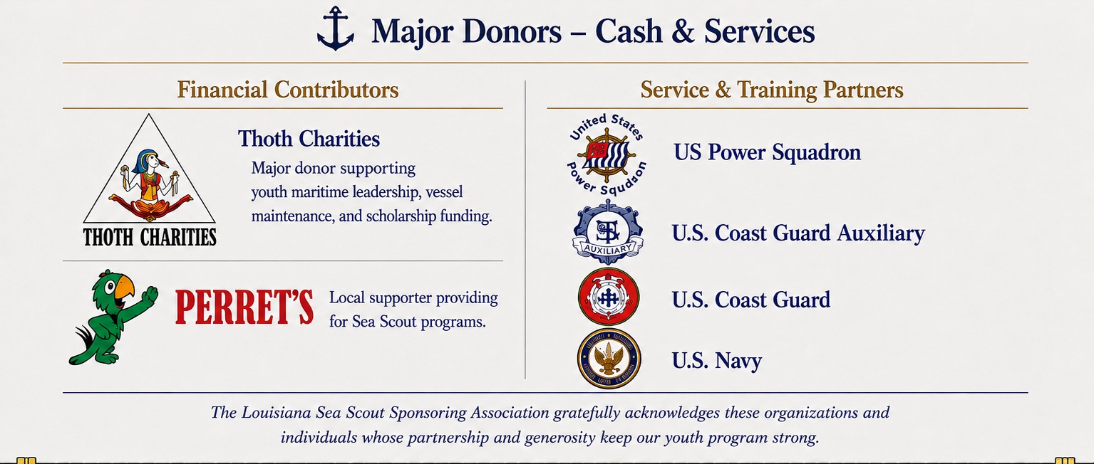 Major Donors — Cash & Services
