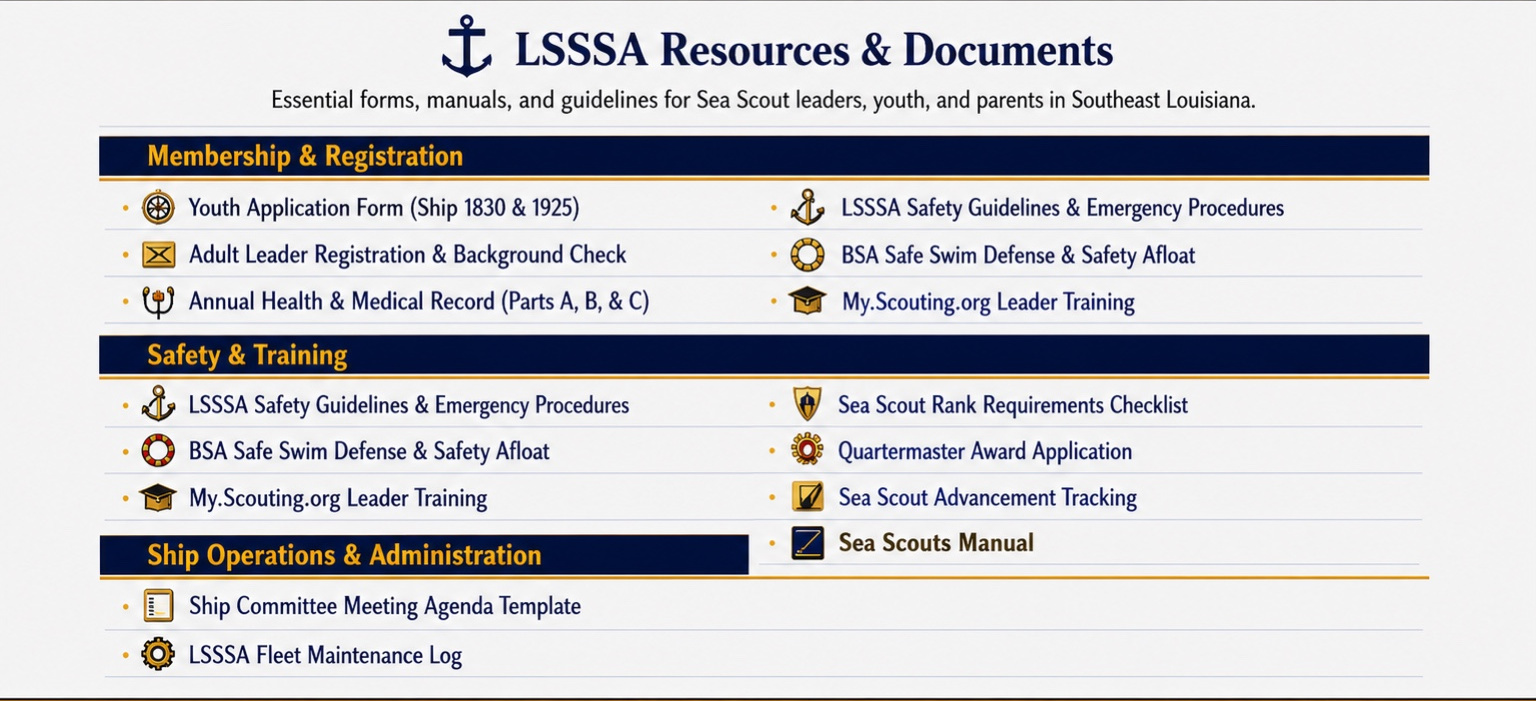 Resources & Documents